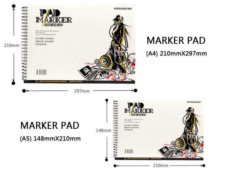 Hand painted mark Ben