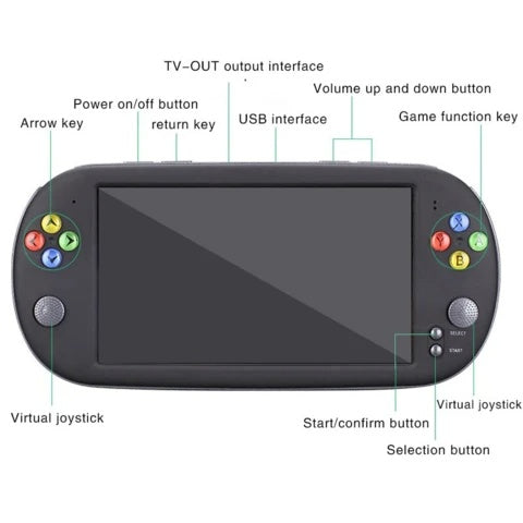 Sub X16 large screen game console