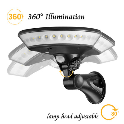 360 Degree Luminous Solar Light