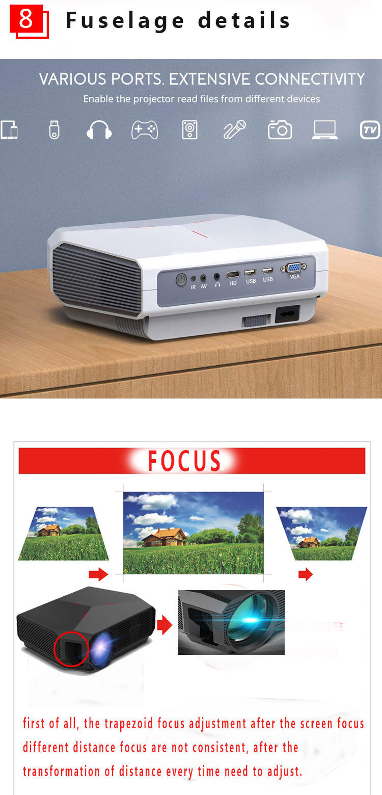 1080P HD Home Portable Voice Connection WiFi Mobile Phone Wireless Mini Projector