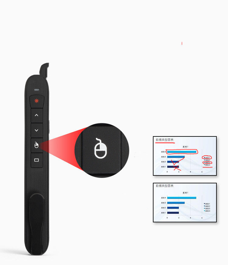 Office Presentation PPT Speech Mouse  Turning Pen