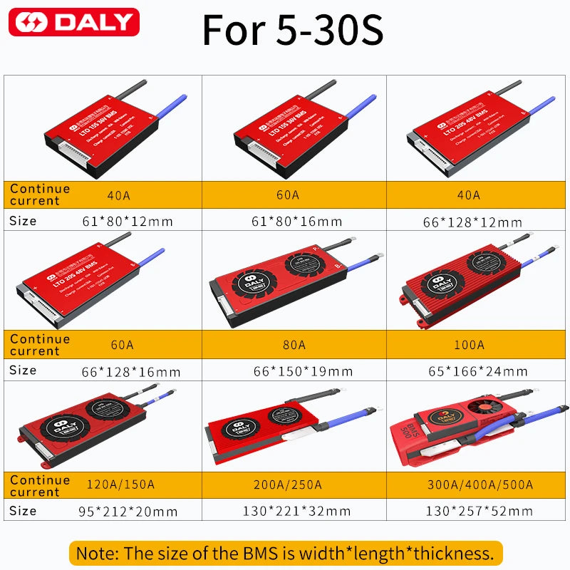 Daly BMS 18650 LTO battery 5s 6s 10s bms 20s 25s 30s 40A-500A Lithium Titanate Battery 12V 24V 36V 48V 60V 72V Solar energy