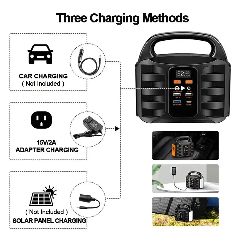 110V/220V Generator Battery Charger Portable Emergency Pwer Station Outdoor Camping Power Bank Power Supply Inverter