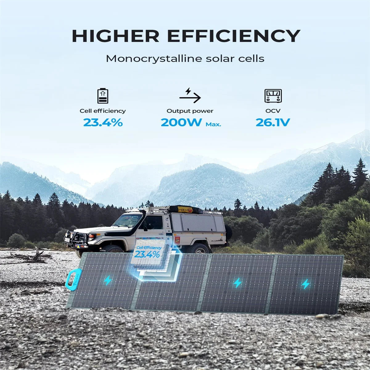 BLUETTI AC200MAX 2048Wh 2200W Portable Power Station B230 Expand LiFePO4 Battery PV200 PV350 Solar Panel Solar Generator