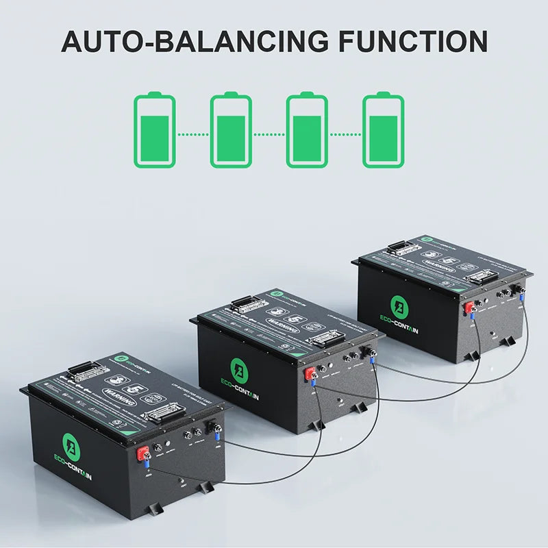 Customized new grade A 12v 24v 36v 48v 52v 60v 72v 30Ah 50Ah 100Ah 200Ah Golf  lithium Battery Pack