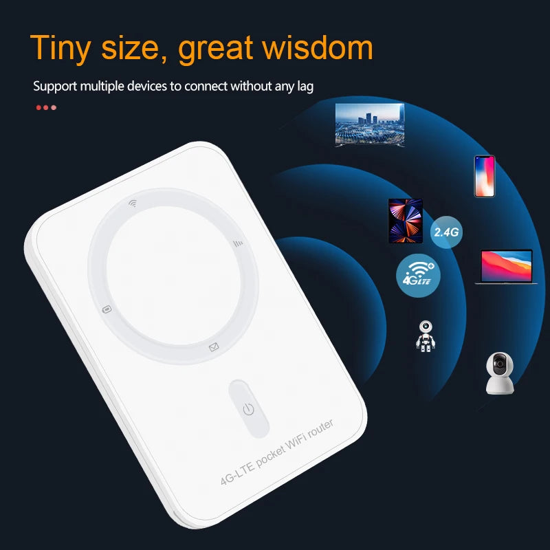 4G Wifi Router mini router 3G 4G Lte Wireless Portable Pocket wi fi Mobile Hotspot Car Wi-fi Router With Sim Card Slot