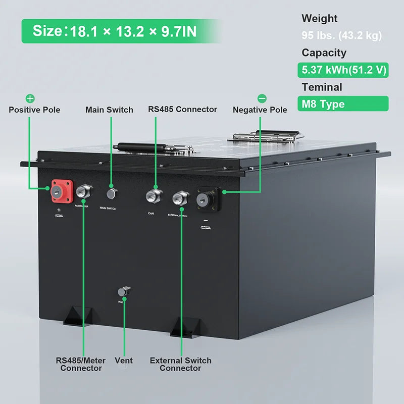 Customized new grade A 12v 24v 36v 48v 52v 60v 72v 30Ah 50Ah 100Ah 200Ah Golf  lithium Battery Pack