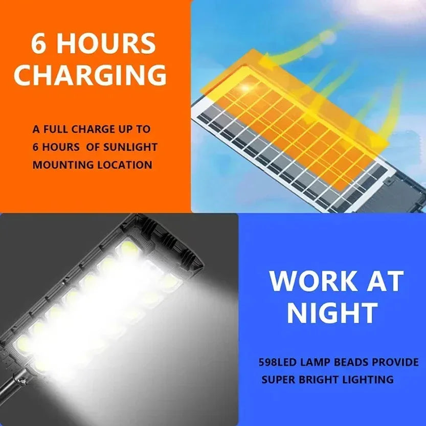 Powerful Outdoor Solar Lights Waterproof Motion Sensor Lighting Street Light 713COB 598LED Lamps Sunlight Decor Garden Wall Lamp