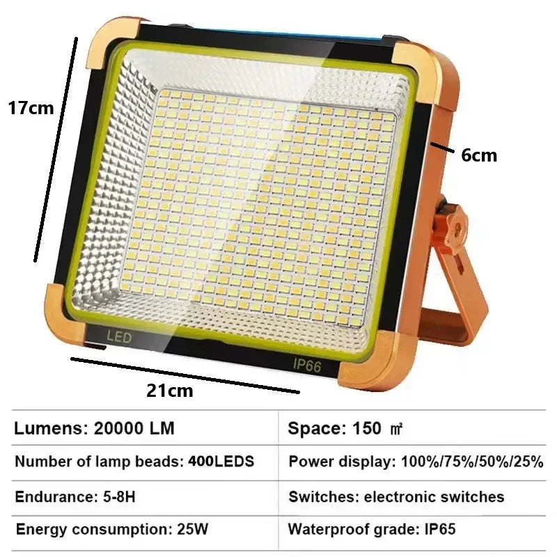 20000LM Spotlight USB Rechargeable LED Solar Flood Light Waterproof Strong Light Portable Camping Tent Lamp Work Repair Lighting