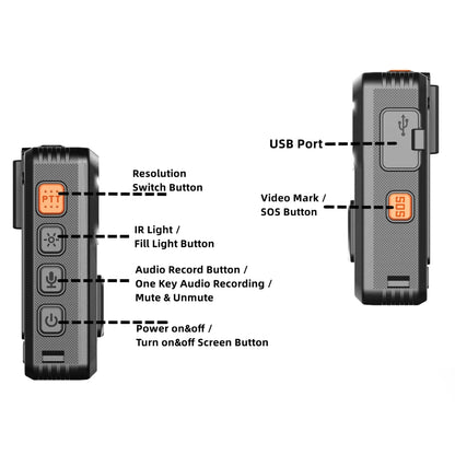 SHARPWITNESS 1512P HD GPS Police Camera, 3500mAh Battery Body Worn Camera,Waterproof DVR with Audio Recording Front REC Button