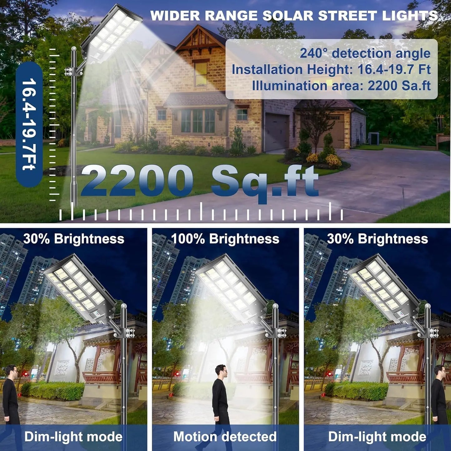 Lights Outdoor Waterproof, 240000LM 7000K Solar Powered Street Light,Dusk to Dawn