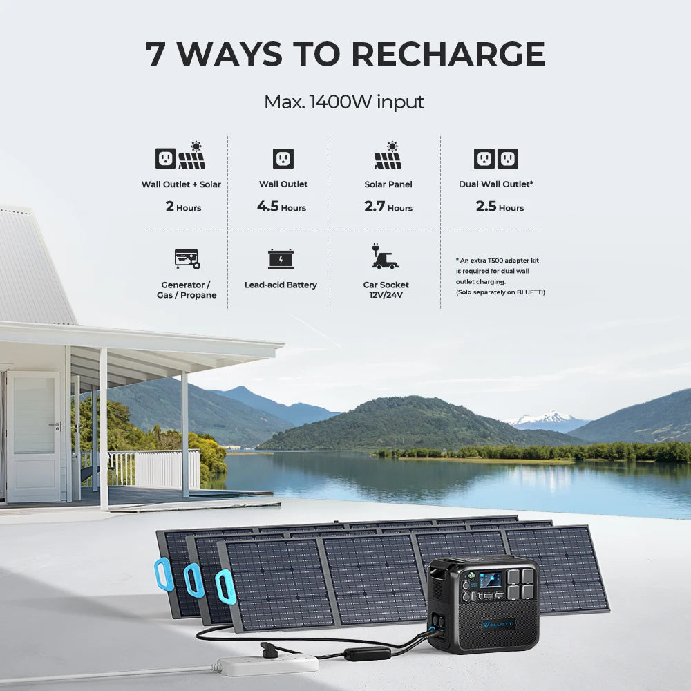 BLUETTI AC200MAX 2048Wh 2200W Portable Power Station LiFePO4 Battery Solar Generator For Outdoor Camping RV Home Use Emergency