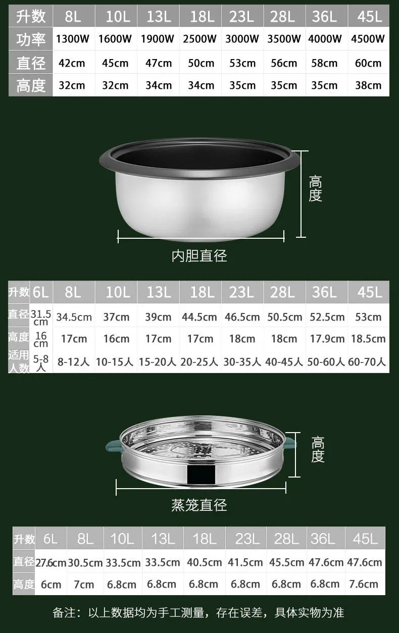 8/10/13/18/23/28/36L Rice Cooker 6-70 People Hotel Commercial Super Large Electric Rice Cooker Commercial Cookware Freeshipping