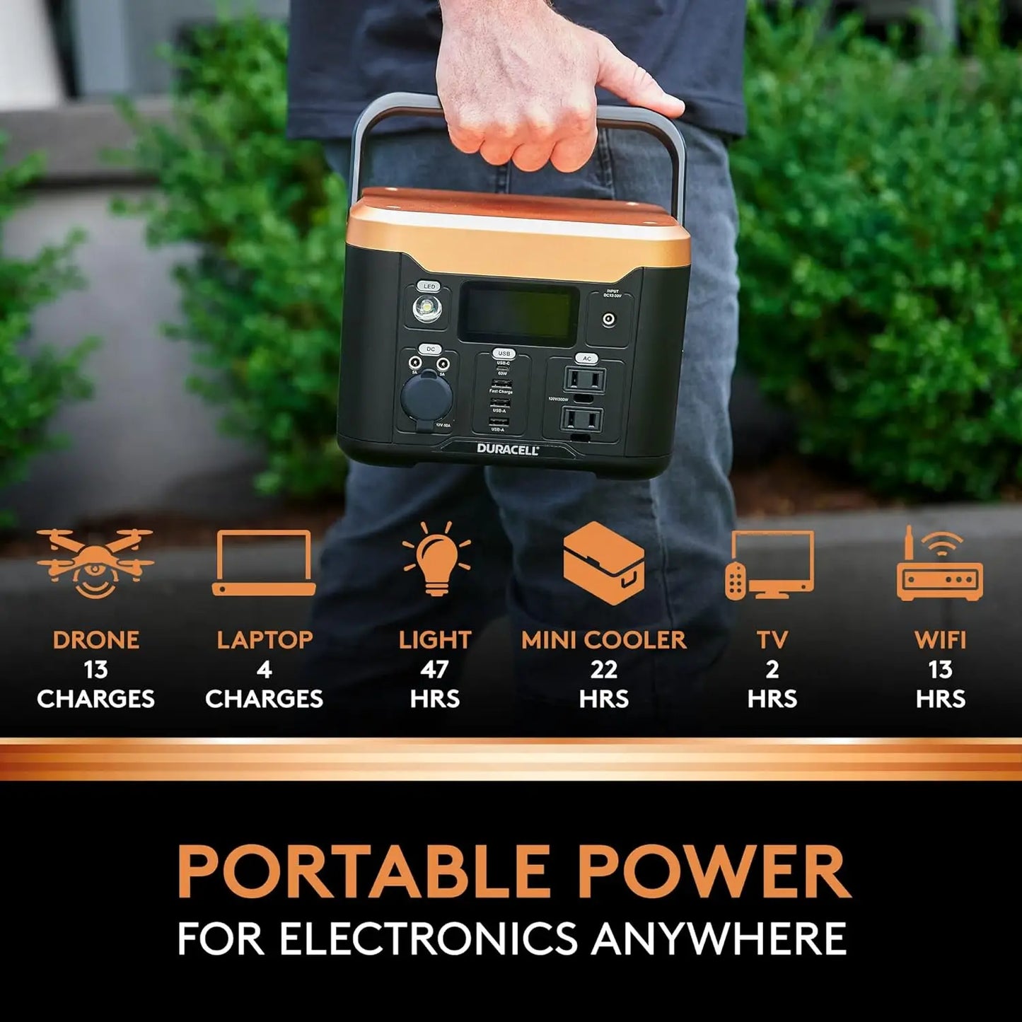 Duracell Portable Power Station 300W (292Wh/120V) Lithium Battery Backup Portable Solar Generator (Solar Panel Sold Separately)