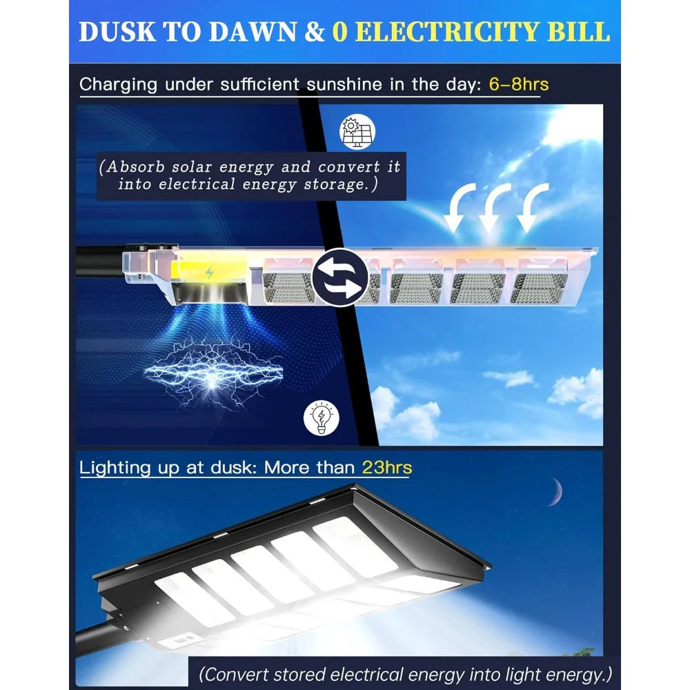 Solar Light, Dusk To Dawn Security Flood Lights, Motion Sensor Led Lamp, Solar Light