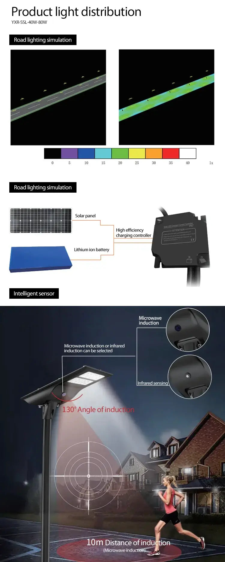 Hot Sell Solar Street Lights Use For Home Garden Village With Remote Control Lighting All Night Led Street Light Solar