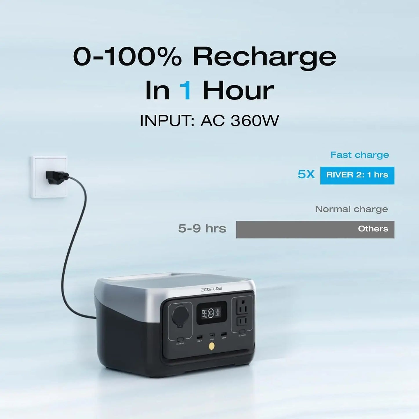 Portable Power Station RIVER 2,  Battery/ 1 Hour Fast Charging, 2 Up to 600W AC Outlets, Solar Generator