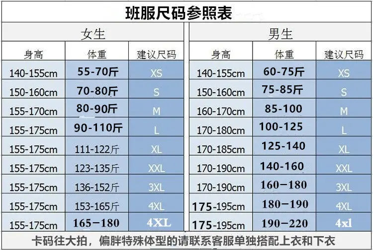 High school uniform set British Academy autumn smale jacket men women Korean school JK Uniform