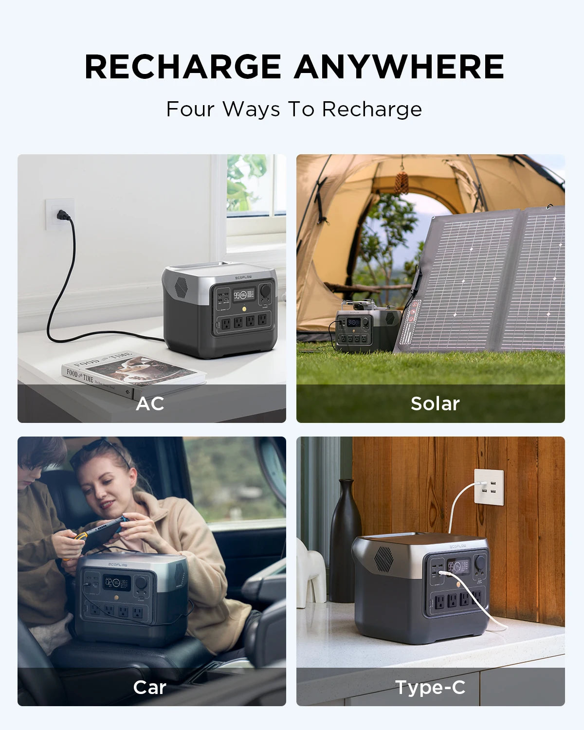 ECOFLOW RIVER 2 Pro Portable Power Station Fast Charging, Solar Generator for Home Backup Power