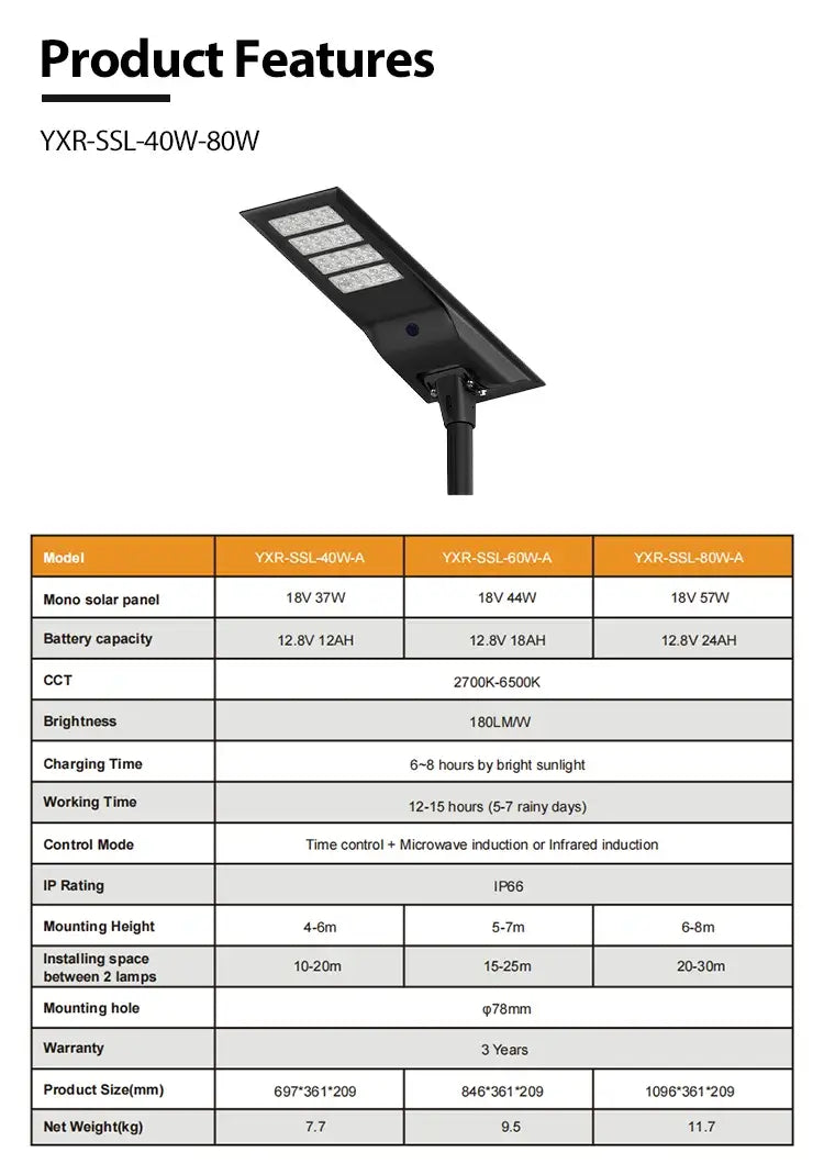 Hot Sell Solar Street Lights Use For Home Garden Village With Remote Control Lighting All Night Led Street Light Solar