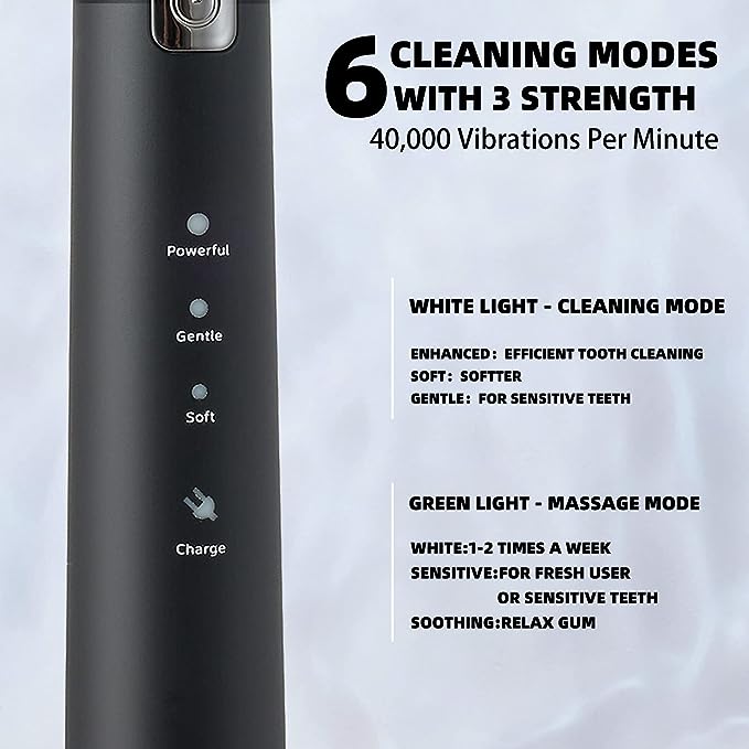 Electric Toothbrush For Adults,8 Brush Heads Toothbrush With 40000 VPM,Charge Once Last For 365 Days,6 HIGH-Performance Brushing Modes,Electric Toothbrush